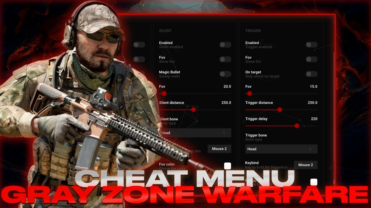 Gray-zone-warfare